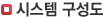 시스템 구성도